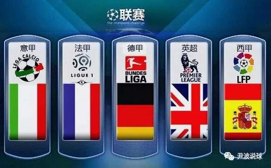 足球盛宴的